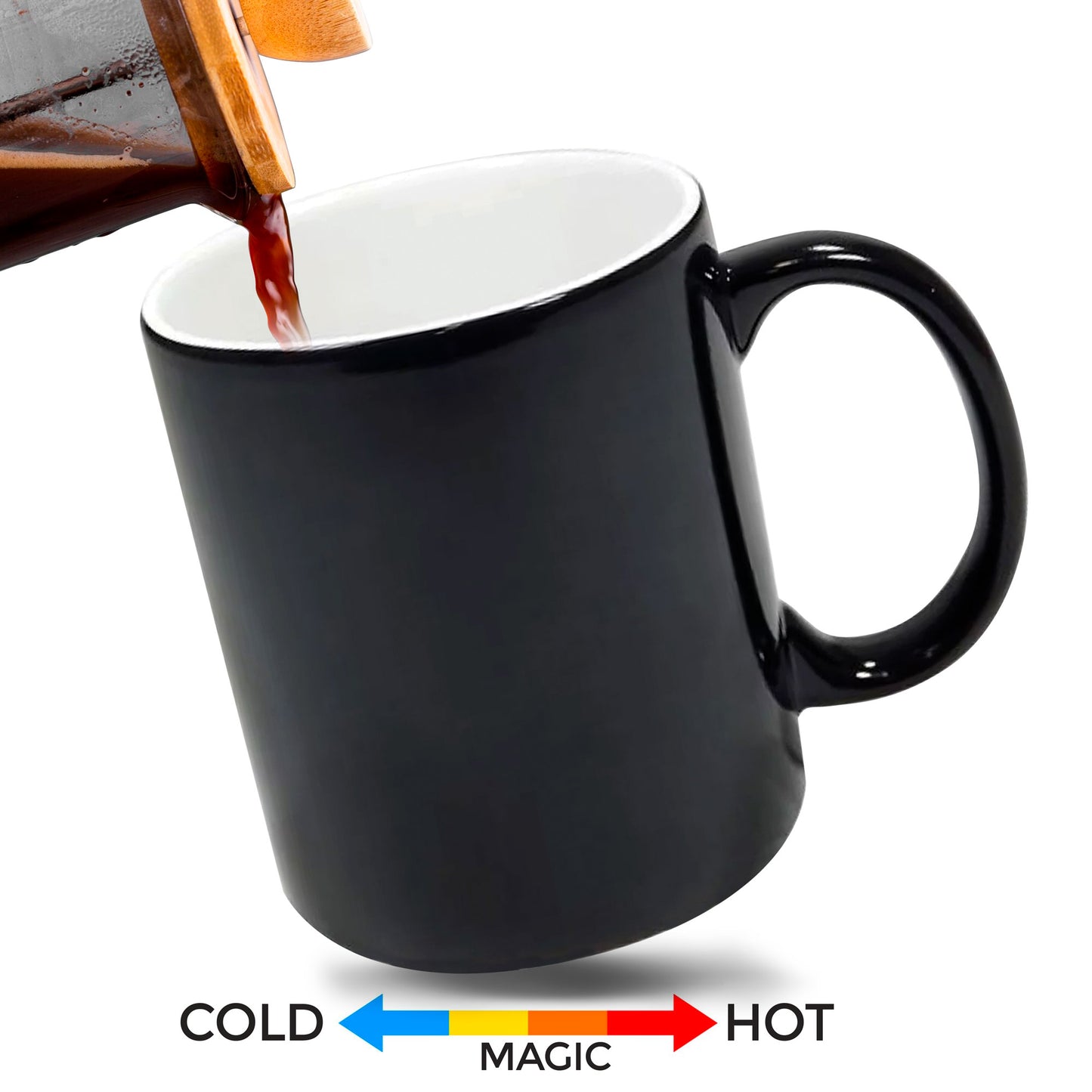 Magic mug
